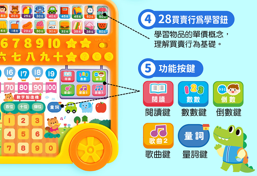FOOD超人-123學習巴士